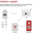 Emos P5631S ZigBee 3.0
