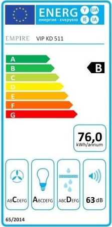 Cata Empire KD 511120