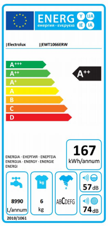 Electrolux EWT 1066 ERW 