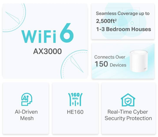 TP-Link Deco X50 (2-pack)