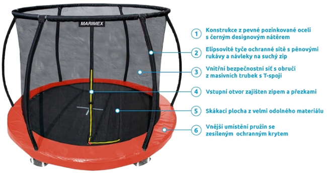 Marimex Premium in-ground 366 cm 19000090
