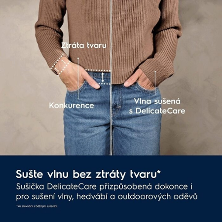 Electrolux EW7D495UCC