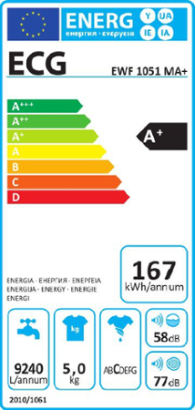 ECG EWF 1051 MA+