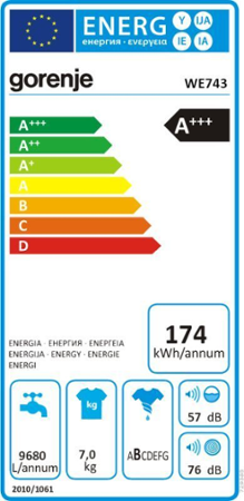 Gorenje WE743