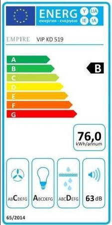 Cata Empire VIP KD 519060