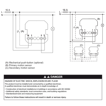 Schneider Electric NU352518 