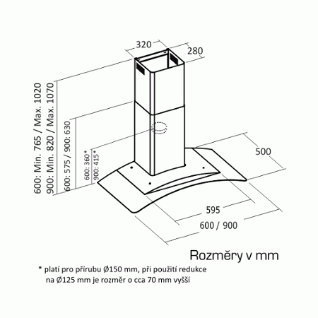 Cata Gamma Glass VL3 600