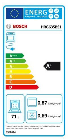 Bosch HRG 635BS1