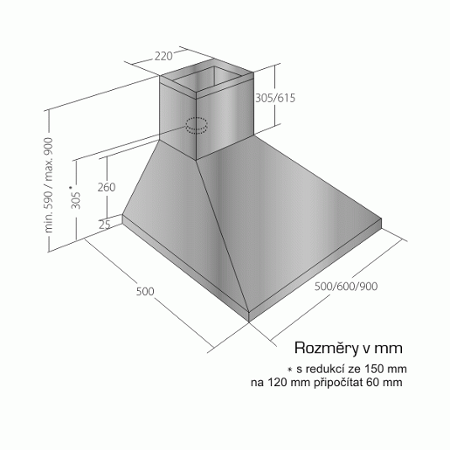 Cata Empire VIP KD 517050