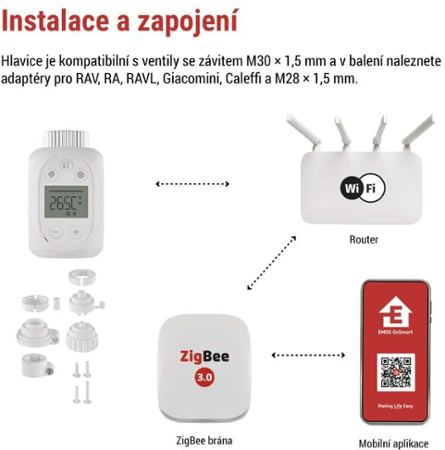 Emos P5631S ZigBee 3.0
