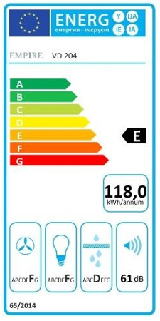 Cata Empire VD 204060