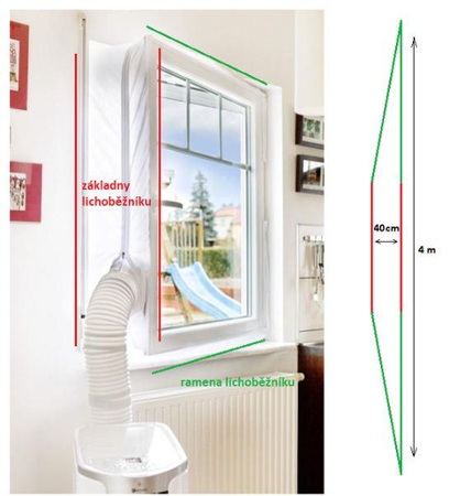 Rohnson R-8800 bílá