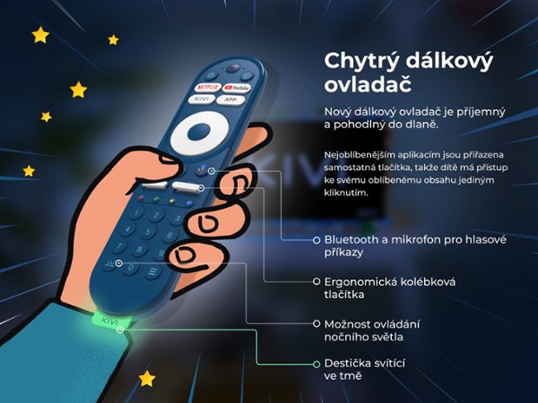KIVI KidsTV