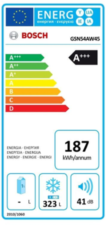 Bosch GSN54AW45