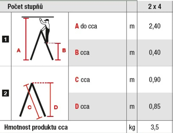 Proteco 10.66-2-04-OB