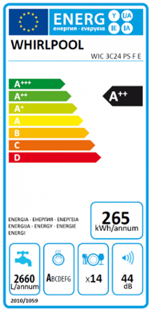 Whirlpool WIC 3C24 PS F E