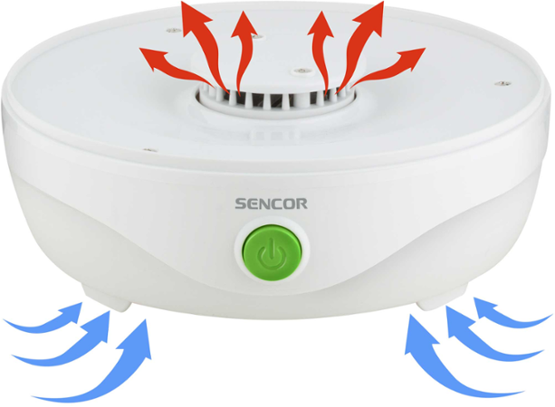 Sencor SFD 750WH