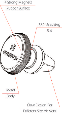Swissten S-GRIP AV-M9 černý