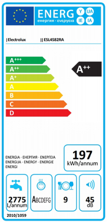 Electrolux ESL4582RA