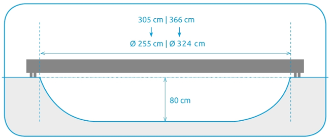 Marimex Premium in-ground 366 cm 19000090