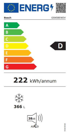 Bosch GSN58EWDV