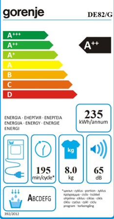 Gorenje DE82/G 