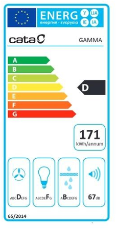 Cata Gamma Glass VL3 600