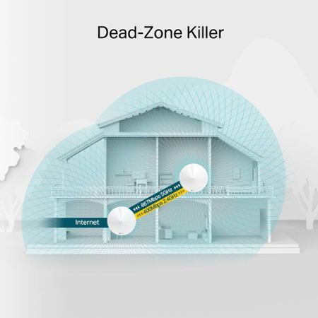 TP-Link Deco M5 (2-Pack)