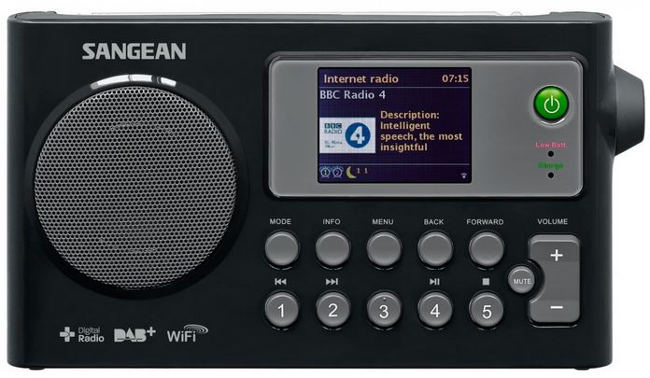 Sangean WFR 27 C