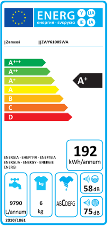 Zanussi ZWY 61205 WA