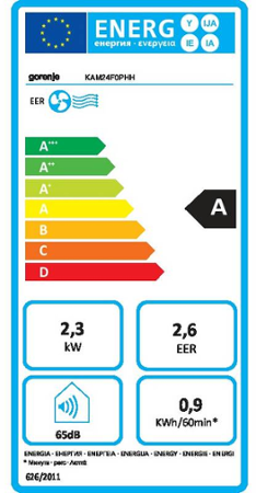 Gorenje KAM24F0PHH 