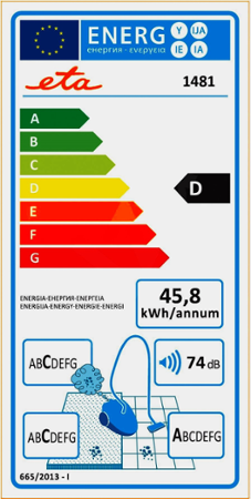 ETA 1481 90000 Canto