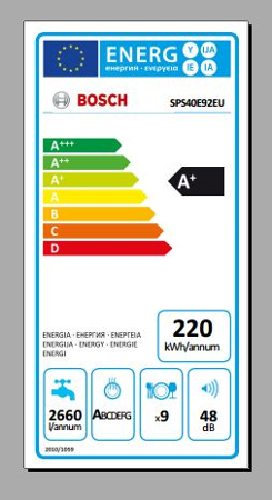 Bosch SPS40E92EU