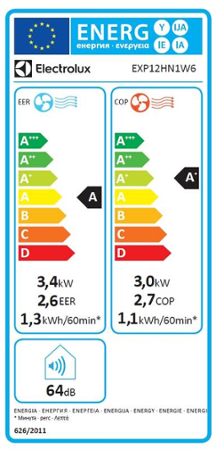 Electrolux EXP12HN1W6