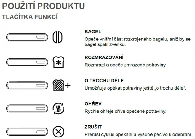 KitchenAid 5KMT2109EER