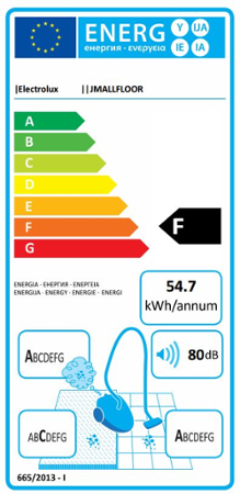 Electrolux JetMaXX JMALLFLOOR