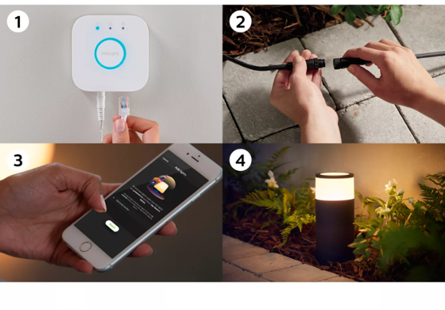 Philips Hue 17420/30/P7