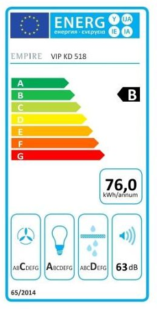 Cata Empire VIP KD 518060