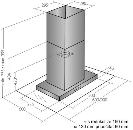 Cata Empire VIP OD 710090