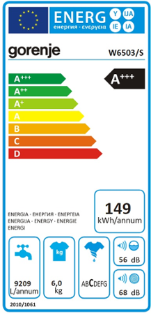 Imagini pentru GORENJE W6503/S