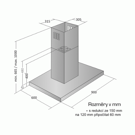 Cata Empire VIP OD 722090