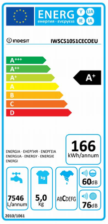 Indesit IWSC 51051 C ECO 