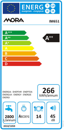 Mora IM 651 