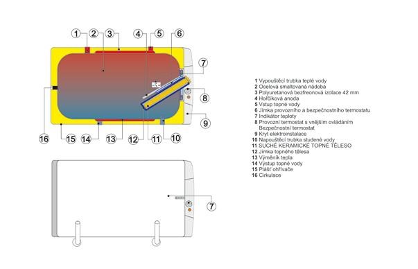 Dražice OKCV 200, 4kW pravý 1107408203