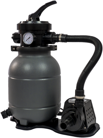 CF Clean PRO