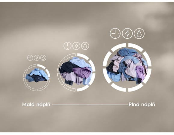 Electrolux EW7W4402C