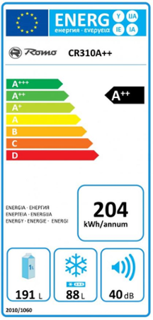Romo CR 310 A++