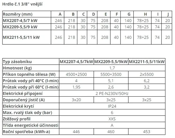 Dražice MX 2207 105213310