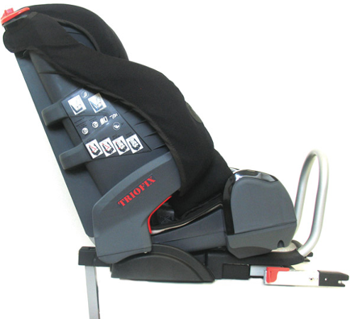 Klippan Triofix Comfort Black Orange