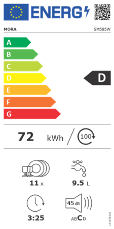 Mora SM 585 W